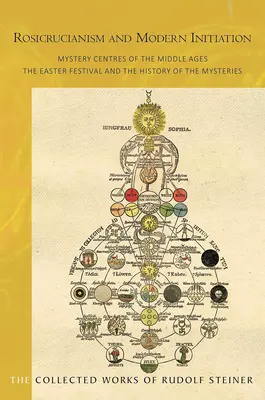 Rosicrucianisme et initiation moderne : Les centres de mystères du Moyen Âge : La fête de Pâques et l'histoire des mystères - Rosicrucianism and Modern Initiation: Mystery Centres of the Middle Ages: The Easter Festival and the History of the Mysteries