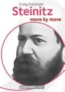 Steinitz : Mouvement par mouvement - Steinitz: Move by Move