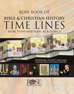 Livre Rose de l'Histoire Biblique et Chrétienne Les lignes du temps : Plus de 6000 ans en un coup d'œil - Rose Book of Bible & Christian History Time Lines: More Than 6000 Years at a Glance