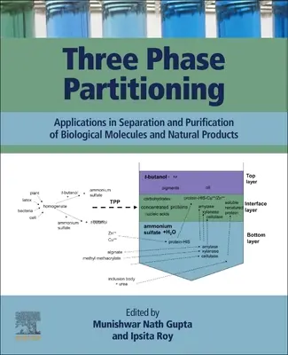 Séparation en trois phases : Applications dans la séparation et la purification des molécules biologiques et des produits naturels - Three Phase Partitioning: Applications in Separation and Purification of Biological Molecules and Natural Products