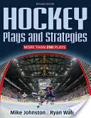 Jeux et stratégies de hockey - Hockey Plays and Strategies