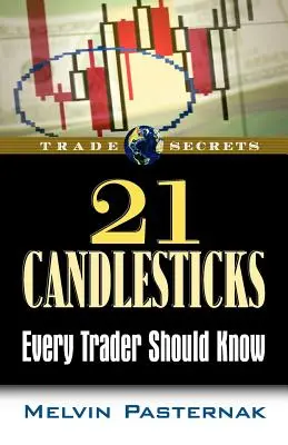 21 chandeliers que tout trader devrait connaître - 21 Candlesticks Every Trader Should Know