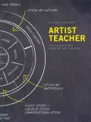 Artiste enseignant - Une philosophie de la création et de l'enseignement - Artist Teacher - A Philosophy for Creating and Teaching