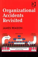 Les accidents organisationnels revisités - Organizational Accidents Revisited