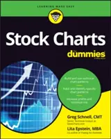 Les graphiques boursiers pour les nuls - Stock Charts for Dummies