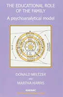 Le rôle éducatif de la famille - un modèle psychanalytique - Educational Role of the Family - A Psychoanalytical Model