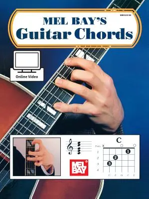 Accords de guitare - Guitar Chords