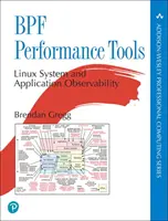 Outils de performance Bpf - Bpf Performance Tools