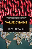 Chaînes de valeur : Le nouvel impérialisme économique - Value Chains: The New Economic Imperialism