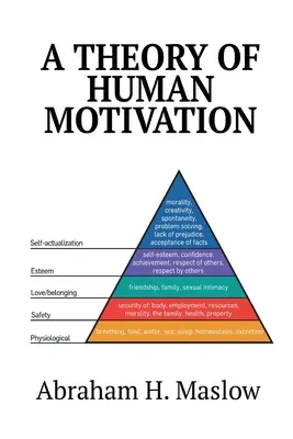 Une théorie de la motivation humaine - A Theory of Human Motivation