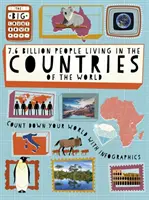 Le grand compte à rebours : 7,6 milliards de personnes vivant dans les pays du monde - Big Countdown: 7.6 Billion People Living in the Countries of the World