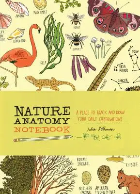 Carnet d'anatomie de la nature : Un endroit pour noter et dessiner vos observations quotidiennes - Nature Anatomy Notebook: A Place to Track and Draw Your Daily Observations