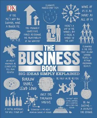Le livre des affaires - The Business Book