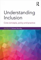 Comprendre l'inclusion : Concepts fondamentaux, politique et pratique - Understanding Inclusion: Core Concepts, Policy and Practice