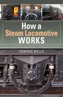 Comment fonctionne une locomotive à vapeur - How a Steam Locomotive Works