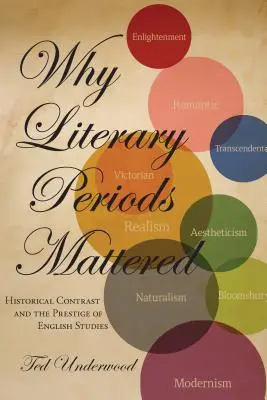 L'importance des périodes littéraires : Le contraste historique et le prestige des études anglaises - Why Literary Periods Mattered: Historical Contrast and the Prestige of English Studies