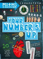 Les maths sont partout : Ton numéro est en hausse - Chiffres, lignes numériques, nombres négatifs et positifs - Maths is Everywhere: Your Number's Up - Digits, number lines, negative and positive numbers