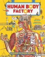 L'usine du corps humain - Guide de l'intérieur - Human Body Factory - A Guide To Your Insides