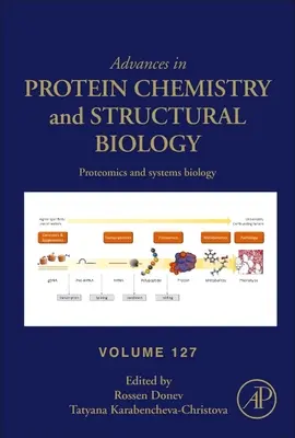 Protéomique et biologie des systèmes, 127 - Proteomics and Systems Biology, 127