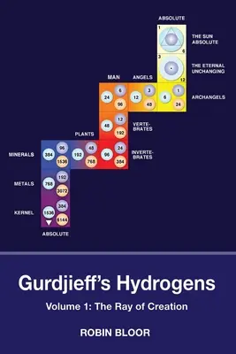 Les Hydrogènes de Gurdjieff Volume 1 : Le Rayon de la Création - Gurdjieff's Hydrogens Volume 1: The Ray of Creation