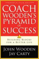 La pyramide du succès de l'entraîneur Wooden - Coach Wooden's Pyramid of Success