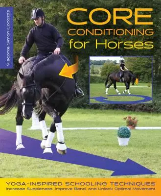 Conditionnement de base pour les chevaux : Techniques d'échauffement inspirées du yoga : Augmenter la souplesse, améliorer la flexion et débloquer un mouvement optimal - Core Conditioning for Horses: Yoga-Inspired Warm-Up Techniques: Increase Suppleness, Improve Bend, and Unlock Optimal Movement