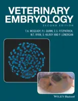 Embryologie vétérinaire - Veterinary Embryology