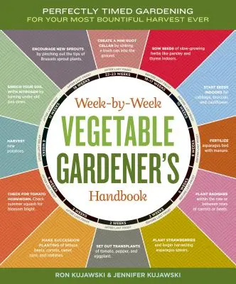 Week-By-Week Vegetable Gardener's Handbook : Le jardinage au bon moment pour une récolte abondante - Week-By-Week Vegetable Gardener's Handbook: Perfectly Timed Gardening for Your Most Bountiful Harvest Ever