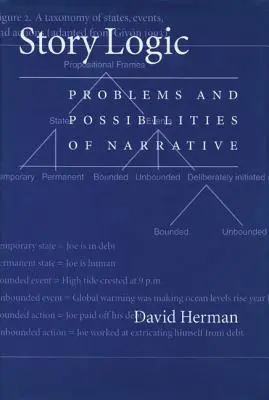 La logique de l'histoire : Problèmes et possibilités de la narration - Story Logic: Problems and Possibilties of Narrative