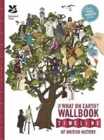 Livre mural de la chronologie de l'histoire britannique - British History Timeline Wallbook