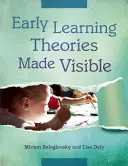 Les théories de l'apprentissage précoce rendues visibles - Early Learning Theories Made Visible