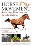 Le mouvement du cheval : Structure, fonction et rééducation - Horse Movement: Structure, Function and Rehabilitation