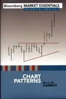 Modèles de graphiques - Chart Patterns