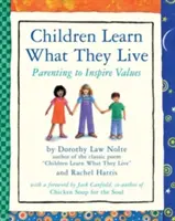 Les enfants apprennent ce qu'ils vivent - Children Learn What They Live