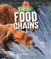Chaînes alimentaires - Food Chains