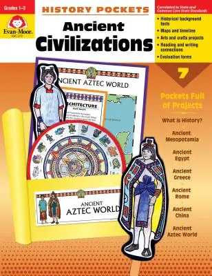Civilisations anciennes 1e-3e année - Ancient Civilizations Grade 1-3