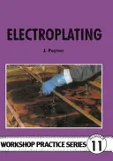 La galvanoplastie - Electroplating