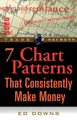 Les 7 modèles de graphiques qui rapportent constamment de l'argent - The 7 Chart Patterns That Consistently Make Money