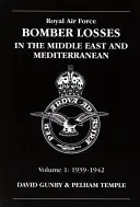 Pertes de bombardiers de la RAF au Moyen-Orient et en Méditerranée : V1 39-42 - RAF Bomber Losses Mid East/Med: V1 39-42