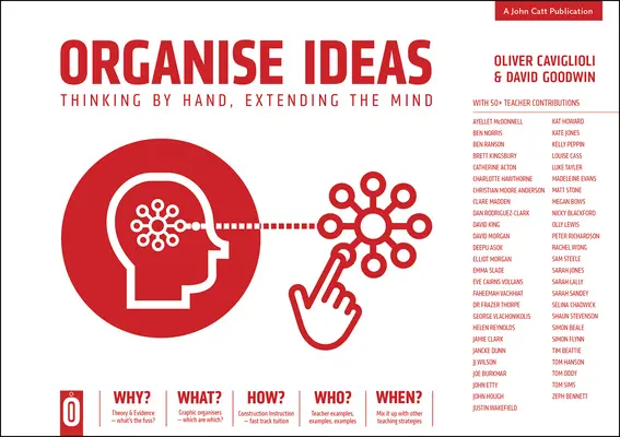 Organiser les idées : Penser à la main, élargir l'esprit - Organise Ideas: Thinking by Hand, Extending the Mind