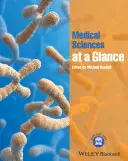 Les sciences médicales en un coup d'œil - Medical Sciences at a Glance