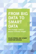 Humaniser le Big Data : Le marketing à la rencontre des données, des sciences sociales et de la connaissance du consommateur - Humanizing Big Data: Marketing at the Meeting of Data, Social Science and Consumer Insight