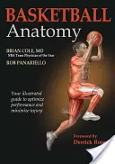 Anatomie du basket-ball - Basketball Anatomy