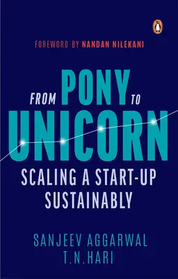 Du poney à la licorne : Développer une start-up de manière durable - From Pony to Unicorn: Scaling a Start-Up Sustainably