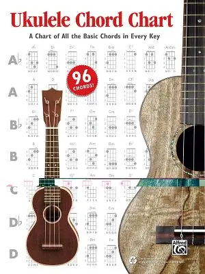 Tableau des accords de Ukulélé : Un tableau de tous les accords de base dans chaque tonalité - Ukulele Chord Chart: A Chart of All the Basic Chords in Every Key