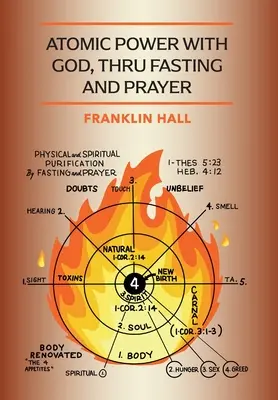 Le pouvoir atomique de Dieu, par le jeûne et la prière - Atomic Power with God, Thru Fasting and Prayer