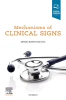 Mécanismes des signes cliniques (Dennis Mark MBBS (Honours)) - Mechanisms of Clinical Signs (Dennis Mark MBBS (Honours))