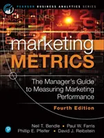 Indicateurs de marketing - Marketing Metrics