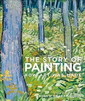 L'histoire de la peinture - Comment l'art a été créé - Story of Painting - How art was made