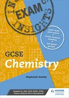 Aperçu des examens pour le GCSE de chimie - Exam Insights for GCSE Chemistry